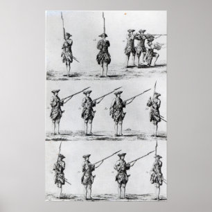 Anleitung für eine Bayonet-Bohrung Poster