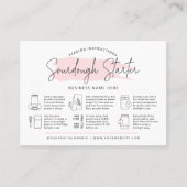 Anleitung zum Füttre von Quellcode Brot Visitenkarte (Vorderseite)