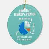 Anleitung zum Maschinenbauingenieur Keramik Ornament (Links)