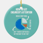 Anleitung zum Maschinenbauingenieur Keramik Ornament (Hinten)