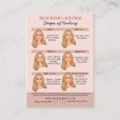 Anleitung zum Mikroblading der Augenbrauen Visitenkarte (Vorderseite)