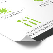 Anleitung zur Füllnachsorge Poster (Ecke)