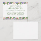 Anleitung zur Rezeptkarte Mitteilungskarte (Vorne/Hinten)