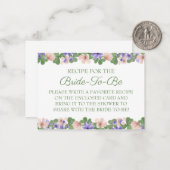 Anleitung zur Rezeptkarte Mitteilungskarte (Vorderseite/Rückseite Beispiel)