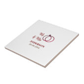 Anm & Frau geben Sie den Familiennamen Datum Jahr  Fliese (Seite)