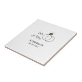 Anm & Frau geben Sie den Familiennamen Datum Jahr Fliese (Seite)