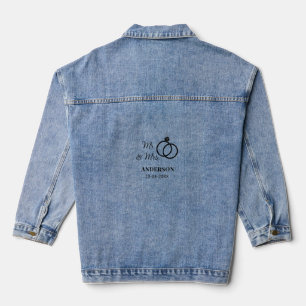 Anm & Frau geben Sie den Familiennamen Datum Jahr  Jeansjacke