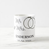 Anm & Frau geben Sie den Familiennamen Datum Jahr  Kaffeetasse (Mittel)