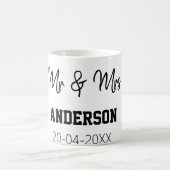 Anm & Frau geben Sie den Familiennamen Datum Jahr  Kaffeetasse (Mittel)