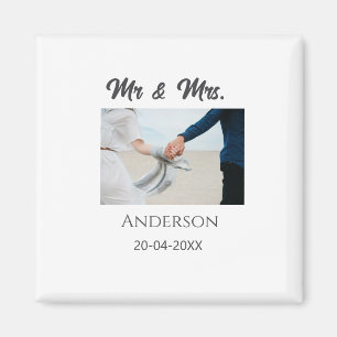 Anm & Frau geben Sie den Familiennamen Datum Jahr  Magnet