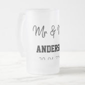 Anm & Frau geben Sie den Familiennamen Datum Jahr Mattglas Bierglas (Vorderseite Links)