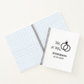 Anm & Frau geben Sie den Familiennamen Datum Jahr  Notizblock (Innenseite)