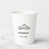 Anm & Frau geben Sie den Familiennamen Datum Jahr  Pappbecher (Rückseite)