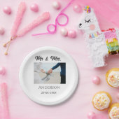 Anm & Frau geben Sie den Familiennamen Datum Jahr  Pappteller (Party)