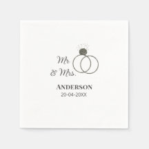 Anm & Frau geben Sie den Familiennamen Datum Jahr