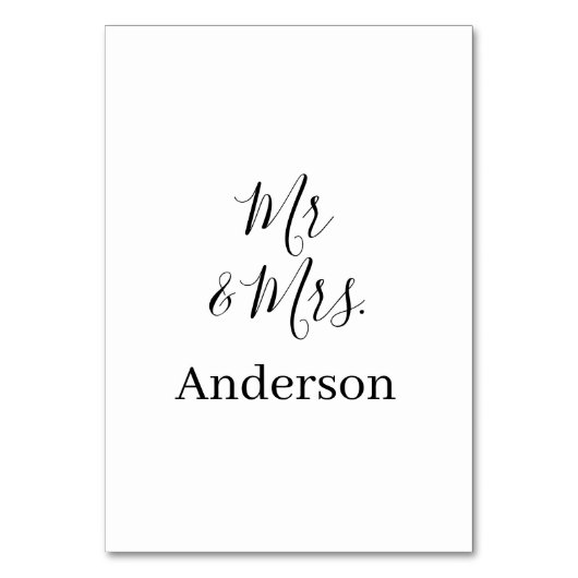 Anm & Frau geben Sie den Familiennamen Datum Jahr  Tischnummer (Vorderseite)