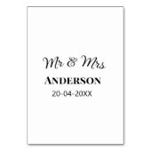 Anm & Frau geben Sie den Familiennamen Datum Jahr  Tischnummer (Rückseite)