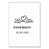 Anm & Frau geben Sie den Familiennamen Datum Jahr  Tischnummer (Rückseite)