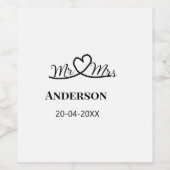 Anm & Frau geben Sie den Familiennamen Datum Jahr  Weinetikett (Einzelnes Label)