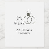 Anm & Frau geben Sie den Familiennamen Datum Jahr  Weinetikett (Einzelnes Label)