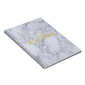 Anmerkungen Notizblock (Rechte Seite)