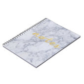 Anmerkungen Notizblock (Linke Seite)