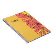 Anmerkungen Notizblock (Rechte Seite)