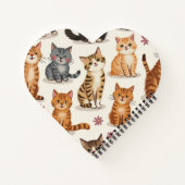 Anmerkungen zu Katalogmustern Notizblock (Rückseite)