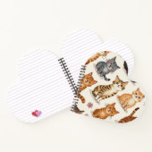 Anmerkungen zu Katalogmustern Notizblock (Innenseite)