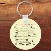 Anmerkungen zur Gentle Art Herding Cats Schlüsselanhänger (Vorderseite)