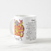Anmut, Ursprung, Bedeutung und das Wappen auf Kaffeetasse (Vorderseite Links)
