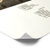 Ann Arbor, MI Panoramic Map - 1880 Poster (Ecke)