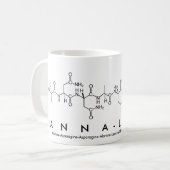 Anna-Lena-Peptidenname Tasse (Vorderseite Links)
