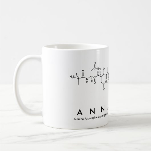 Anna-Maria Peptidname Tasse (Links)