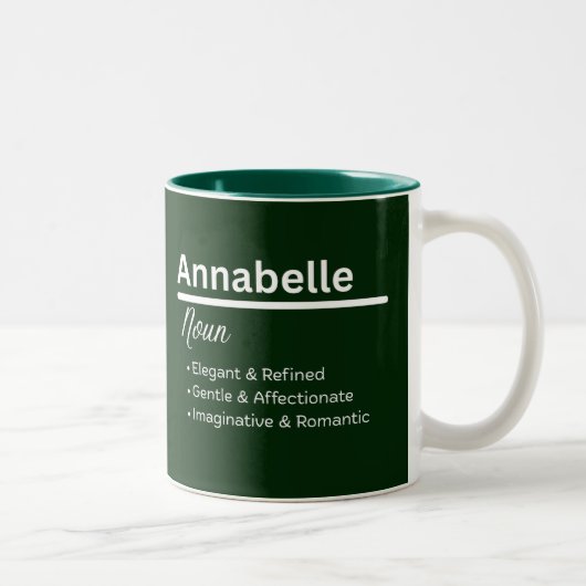 Annabelle Personalisierter Name Kaffeetasse (Rechts)