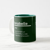 Annabelle Personalized Name Coffee Mug Zweifarbige Tasse (Vorderseite Links)