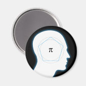 Annaeherung der Pi Magnet (Vorderseite/Rückseite)