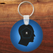 Annaeherung der Pi Schlüsselanhänger (Vorderseite)