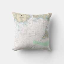 Annäherung an die neue Hafenlinie von London