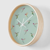 Annas Kolibris Uhr (Winkel)