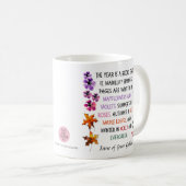 Anne of Green Gables Zitat farbenfroh handGezeichn Kaffeetasse (VorderseiteRechts)