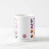 Anne of Green Gables Zitat farbenfroh handGezeichn Kaffeetasse (Mittel)