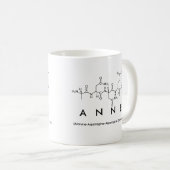 Anne-Peptidnamen-Tasse Kaffeetasse (VorderseiteRechts)