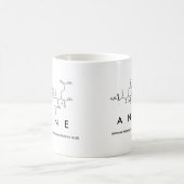 Anne-Peptidnamen-Tasse Kaffeetasse (Mittel)