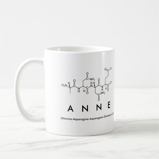 Anne-Peptidnamen-Tasse Kaffeetasse (Links)