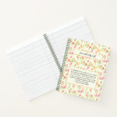 Anne von Green Gables Cotattcore Personalisiert Bo Notizblock (Innenseite)