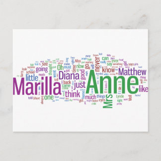 Anne von Green Gables Word Cloud Postkarte
