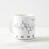 Annette-Peptidnamen-Tasse Kaffeetasse (Vorderseite Links)