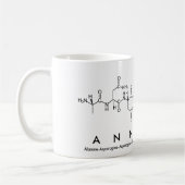 Annette-Peptidnamen-Tasse Kaffeetasse (Links)