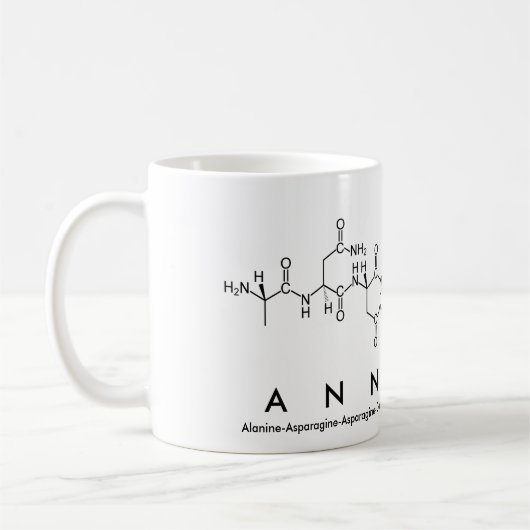 Annette-Peptidnamen-Tasse Kaffeetasse (Links)